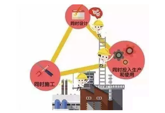 内蒙古竣工环境保护验收