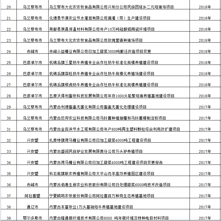 表格2.png