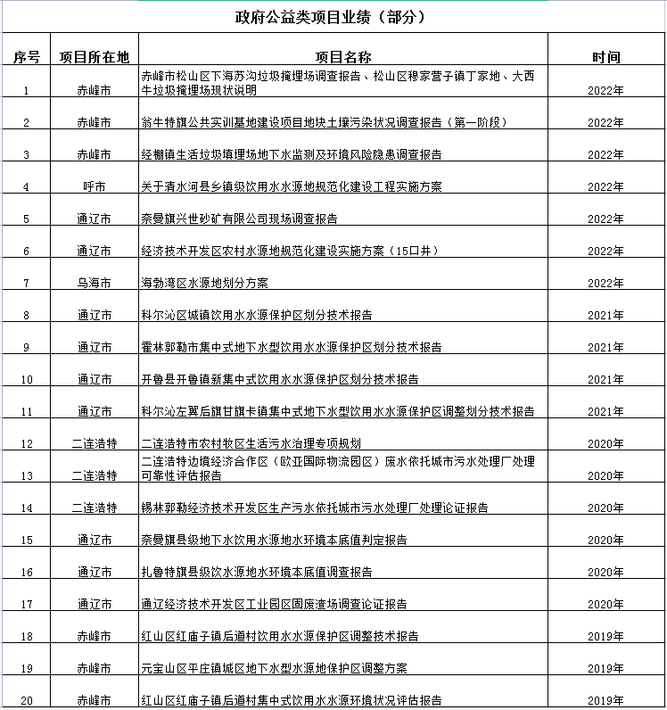 表格1.png